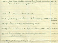 alte apotheke weitra 088